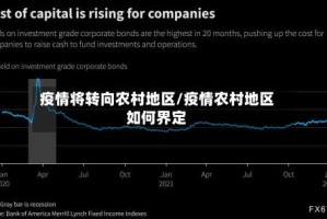 疫情将转向农村地区/疫情农村地区如何界定