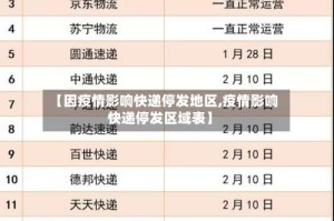 【因疫情影响快递停发地区,疫情影响快递停发区域表】