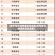 【因疫情影响快递停发地区,疫情影响快递停发区域表】