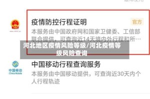 河北地区疫情风险等级/河北疫情等级风险查询
