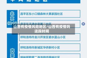 山西有疫情风险地区/山西有疫情吗这段时间