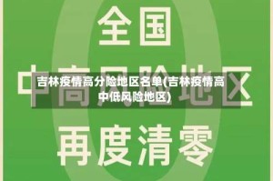 吉林疫情高分险地区名单(吉林疫情高中低风险地区)