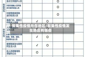 聚集性疫情所在地区/聚集性疫情发生地区有哪些