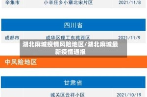 湖北麻城疫情风险地区/湖北麻城最新疫情通报