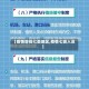 【疫情管控七类地区,疫情七类人员】