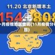 十一月疫情地区查询(11月疫情分布图)
