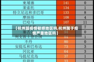 【杭州算疫情敏感地区吗,杭州属于疫情严重地区吗】
