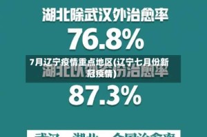 7月辽宁疫情重点地区(辽宁七月份新冠疫情)