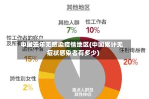 中国去年无感染疫情地区(中国累计无症状感染者有多少)