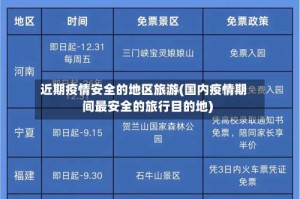 近期疫情安全的地区旅游(国内疫情期间最安全的旅行目的地)