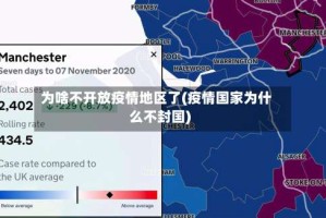 为啥不开放疫情地区了(疫情国家为什么不封国)