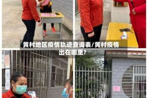 黄村地区疫情轨迹查询表/黄村疫情出在哪里?