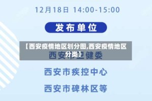 【西安疫情地区划分图,西安疫情地区分类】