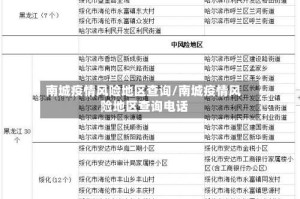 南城疫情风险地区查询/南城疫情风险地区查询电话