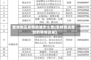 查询地区疫情政策怎么查(怎样查询各地的疫情政策)