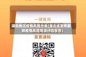 湖北地区疫情风险分类(湖北省发布最新疫情风险等级评估报告)