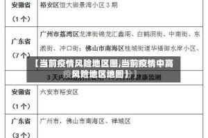 【当前疫情风险地区图,当前疫情中高风险地区地图】