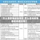 【怎么查疫情封控地区,怎么查询疫情地区风险分布】