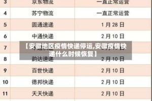 【安徽地区疫情快递停运,安徽疫情快递什么时候恢复】