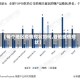 【每个地区疫情现状如何,各地疫情现状】