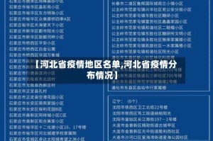 【河北省疫情地区名单,河北省疫情分布情况】