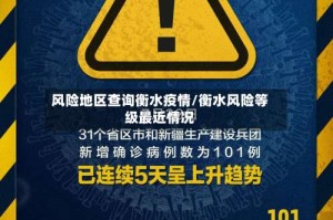 风险地区查询衡水疫情/衡水风险等级最近情况