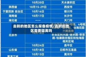 去别的地区怎么报备疫情/去别的地区需要隔离吗