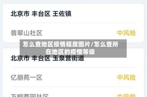 怎么查地区疫情程度图片/怎么查所在地区的疫情等级