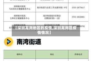 【深圳龙岗地区的疫情,深圳龙岗区疫情情况】