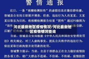 河北最新地区疫情情况/河北最新地区疫情情况查询