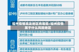 福州疫情高发地区有哪些/福州疫情属于什么风险地区