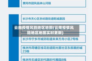 云南疫情风险地区地图(云南疫情风险地区地图实时更新)