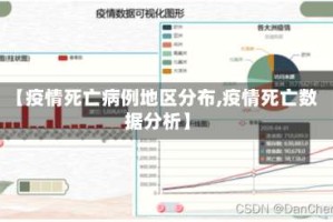 【疫情死亡病例地区分布,疫情死亡数据分析】