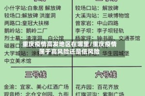 重庆疫情高发地区在哪里/重庆疫情属于高风险还是低风险