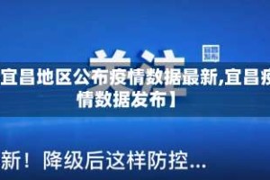 【宜昌地区公布疫情数据最新,宜昌疫情数据发布】