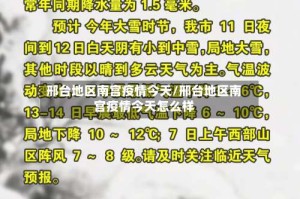 邢台地区南宫疫情今天/邢台地区南宫疫情今天怎么样