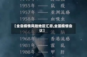 【全会疫情风险地区汇总,全国疫情会议】