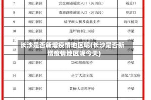 长沙是否新增疫情地区呢(长沙是否新增疫情地区呢今天)