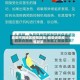泰安不同地区疫情政策/泰安近来疫情政策