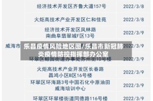 乐昌疫情风险地区图/乐昌市新冠肺炎疫情防控指挥部办公室