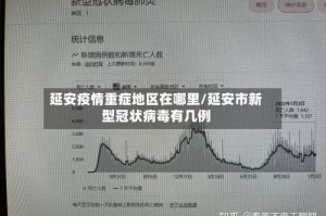 延安疫情重症地区在哪里/延安市新型冠状病毒有几例