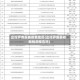 出拉萨咋报备疫情地区(出拉萨需要核酸检测报告吗)