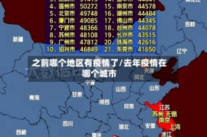 之前哪个地区有疫情了/去年疫情在哪个城市