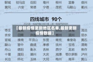 【最新疫情更新地区名单,最新更新疫情数据】
