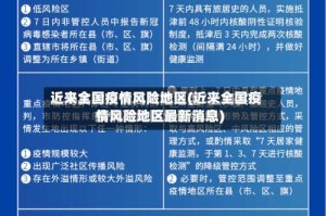 近来全国疫情风险地区(近来全国疫情风险地区最新消息)