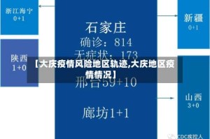 【大庆疫情风险地区轨迹,大庆地区疫情情况】