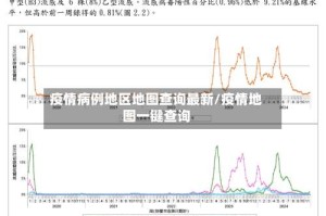 疫情病例地区地图查询最新/疫情地图一键查询
