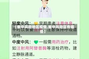 【重中风险地区疫情,重中风险区有哪些】