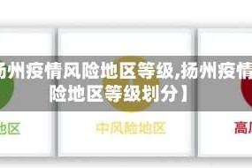 【扬州疫情风险地区等级,扬州疫情风险地区等级划分】