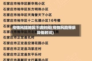 疫情风险地区下调时间(疫情风险等级降低时间)